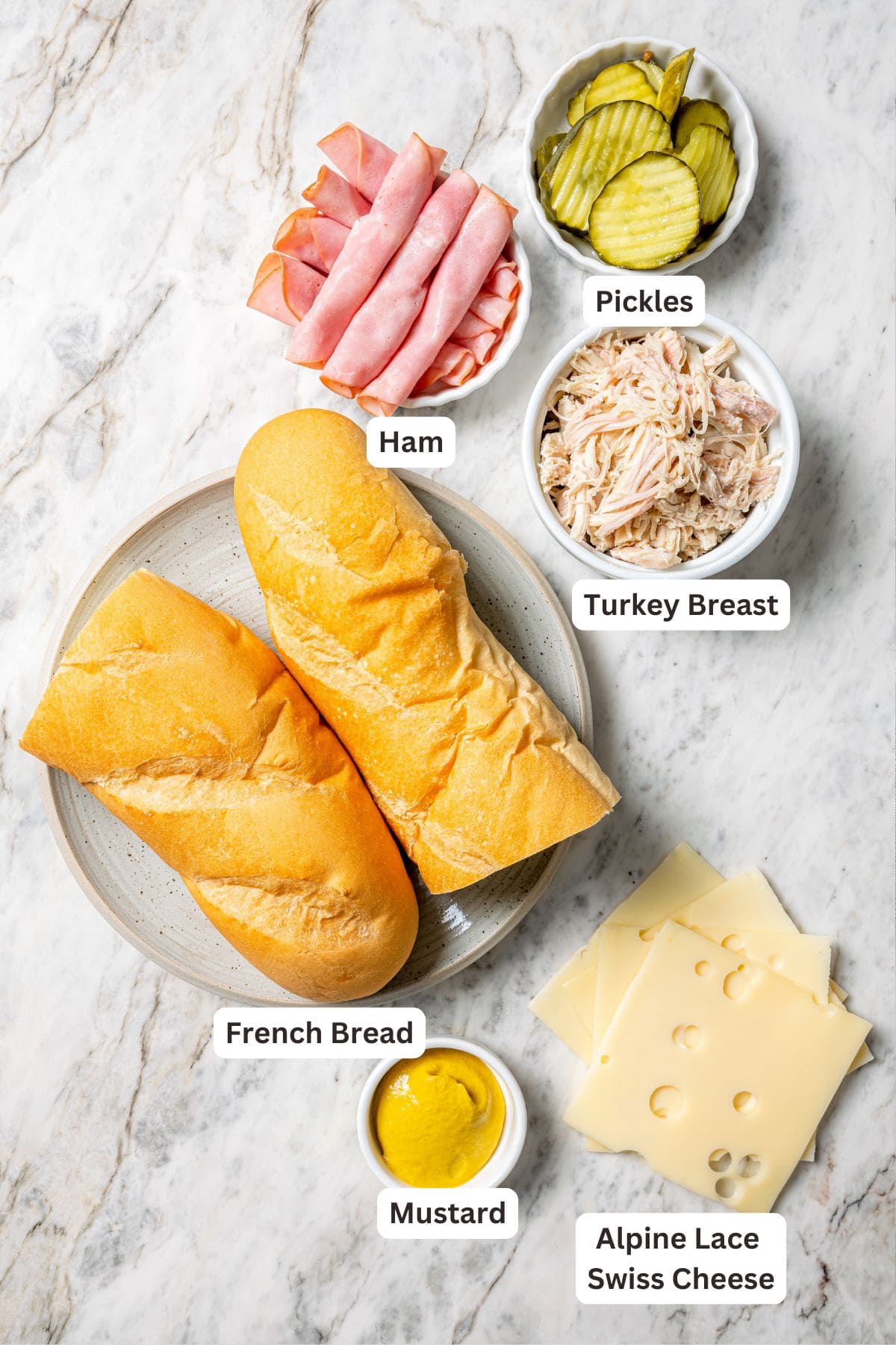 Overhead view of ingredients for turkey Cuban sandwiches with labels