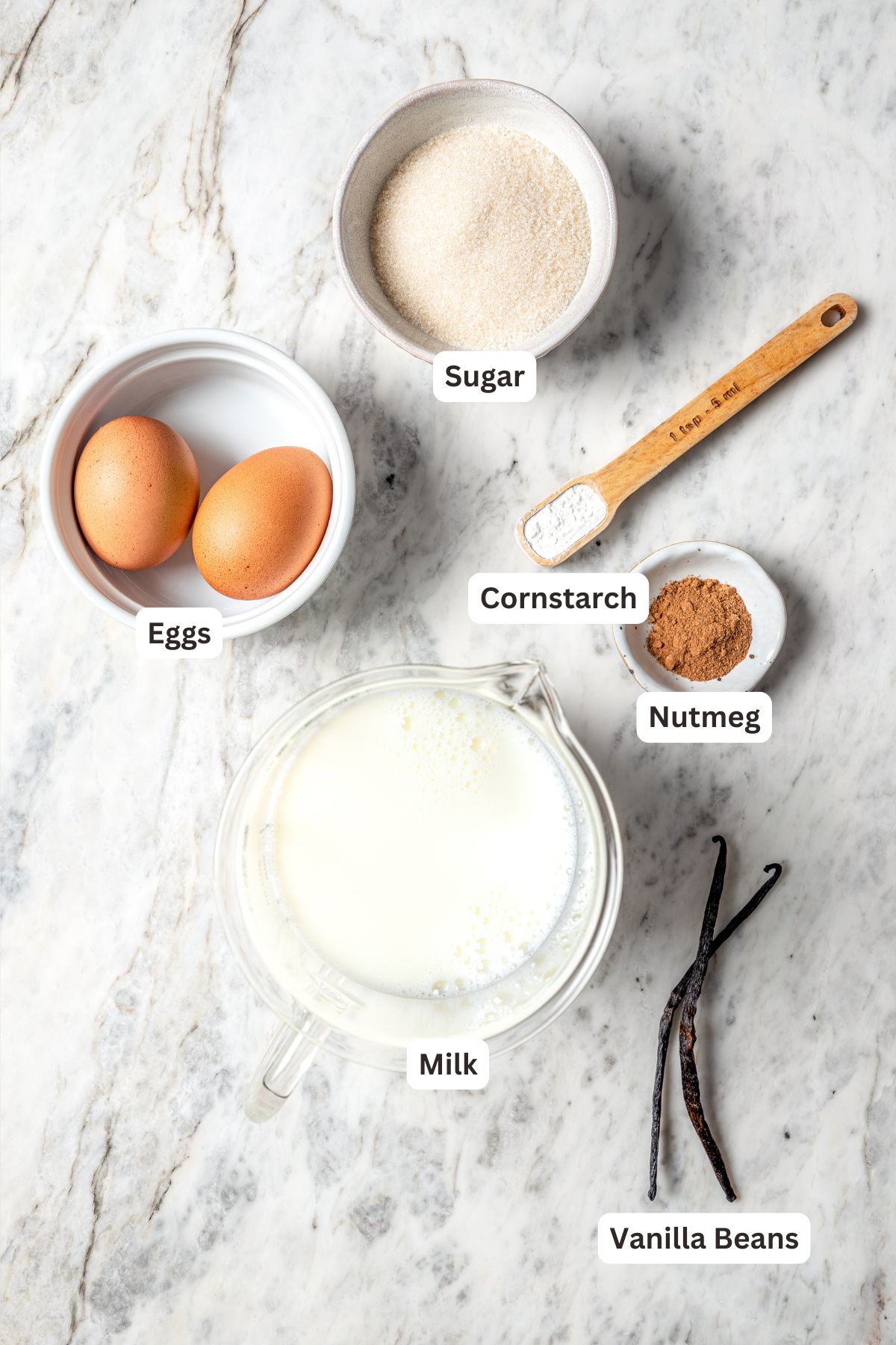 Overhead view of ingredients for homemade eggnog with labels