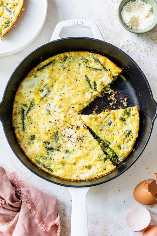 Asparagus and Swiss Cheese Frittata