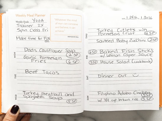 Skinnytaste Dinner Plan (Week 14) Skinnytaste Dinner Plan (Week 14)