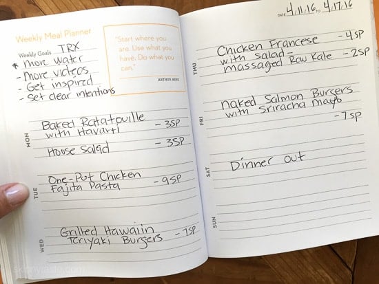 Skinnytaste Dinner Plan (Week 25)