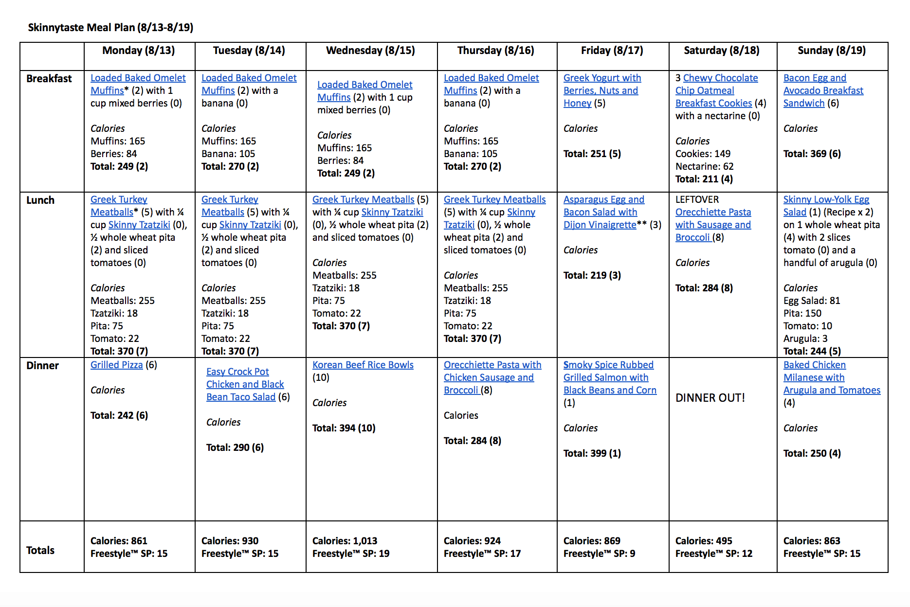 Skinnytaste Meal Plan (August 13-August 19)