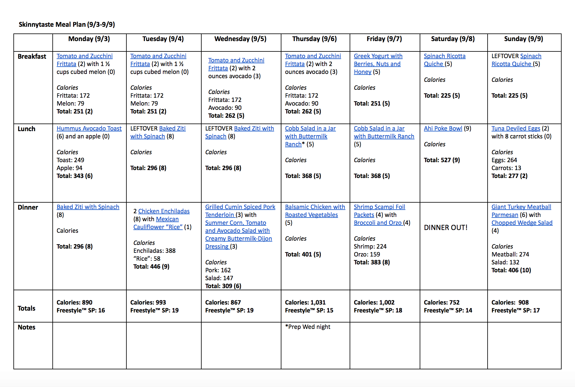 Skinnytaste Meal Plan (September 3-September 9)