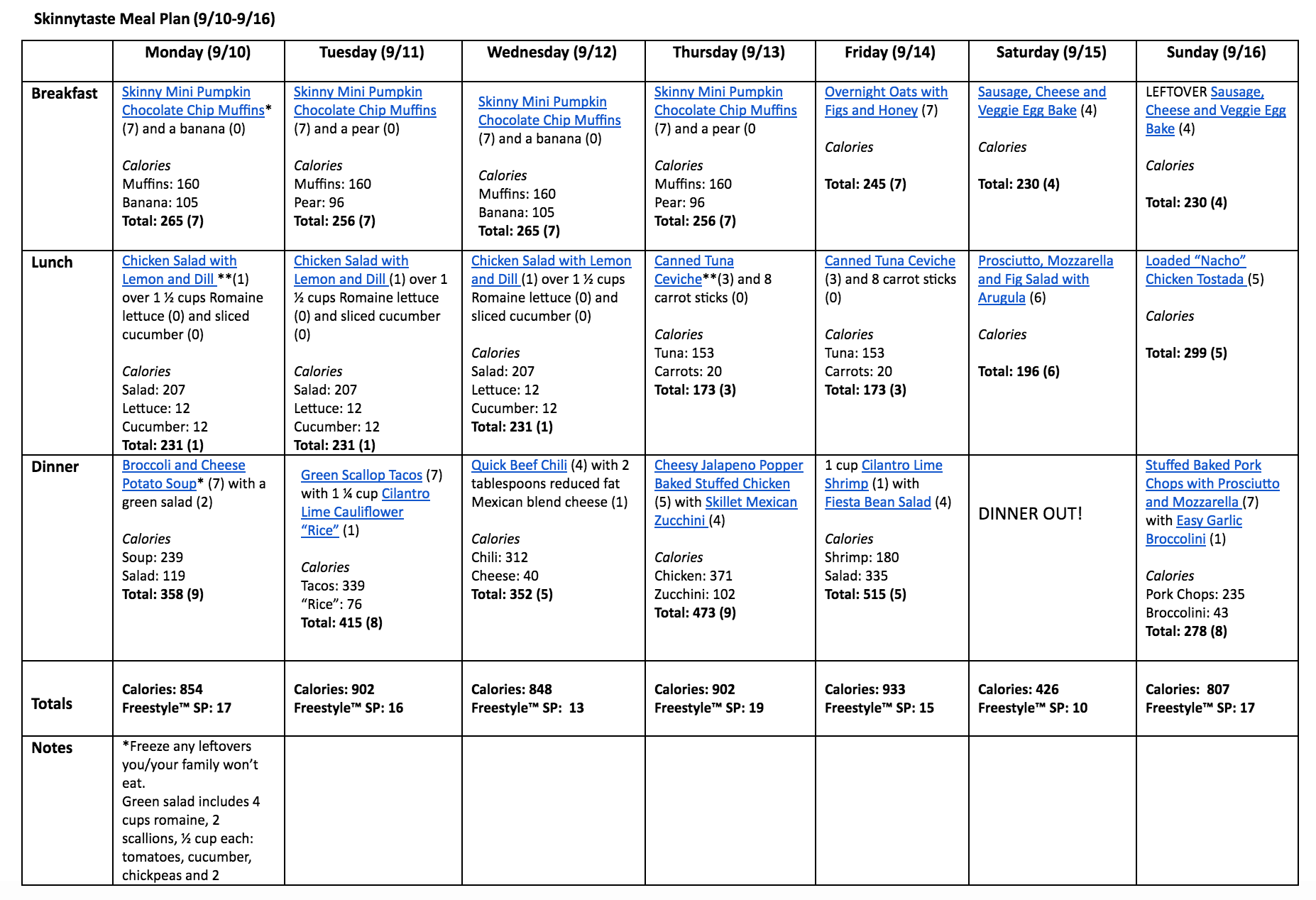 Skinnytaste Meal Plan (September 10-September 16)