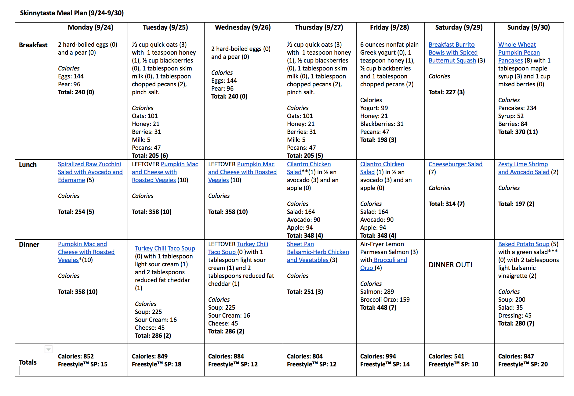 Skinnytaste Meal Plan (September 24-September 30)