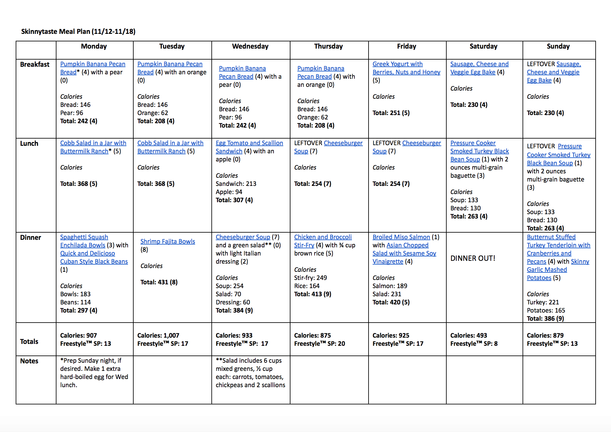 Skinnytaste Meal Plan (November 12-November 18)