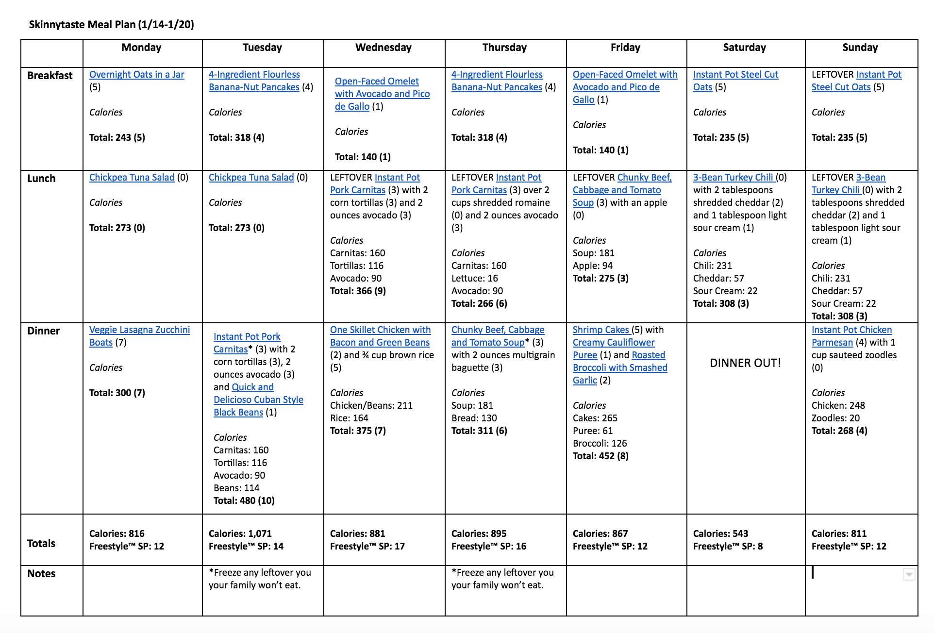 Skinnytaste Meal Plan (January 14-January 20)