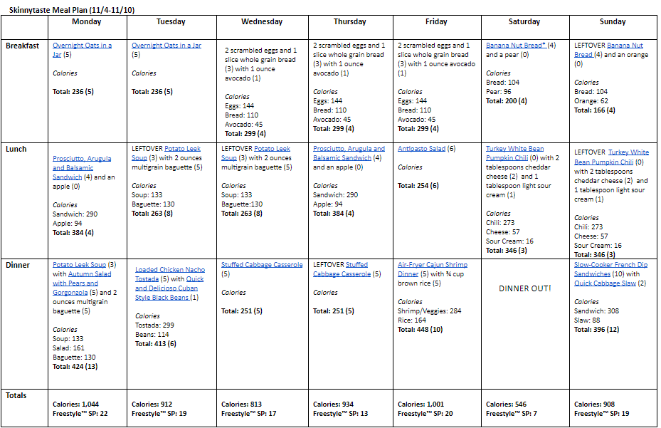 Skinnytaste Meal Plan (November 4-November 10) Skinnytaste Meal Plan (November 4-November 10)