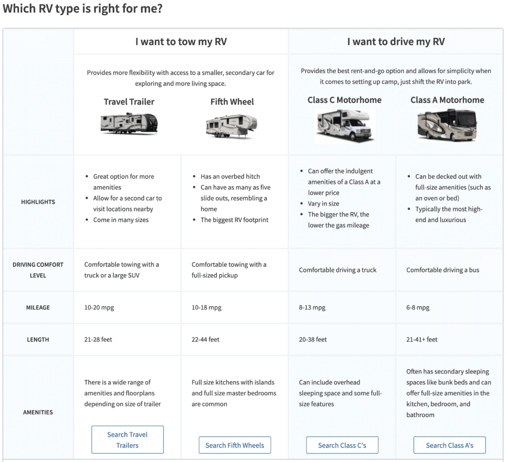 rv for rent by owner