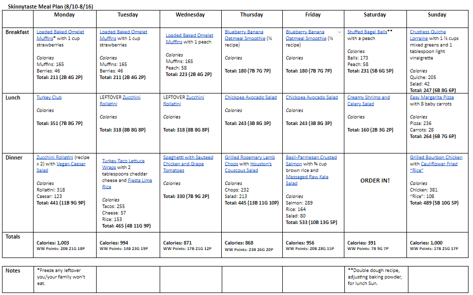 google doc for meal plan calendar Aug 10-16