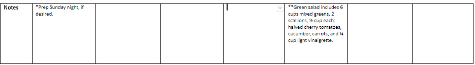 7 Day Healthy Meal Plan (Dec 14-20)