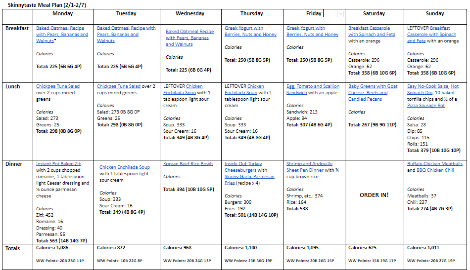 7 Day Healthy Meal Plan (Feb 1-7)