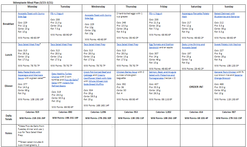 7 Day Healthy Meal Plan (March 15-21)