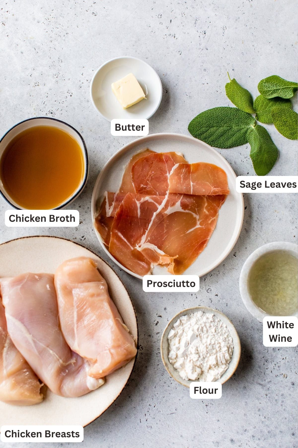 Overhead view of ingredients for chicken saltimbocca with labels