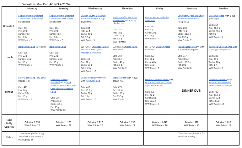 google doc of meal plan