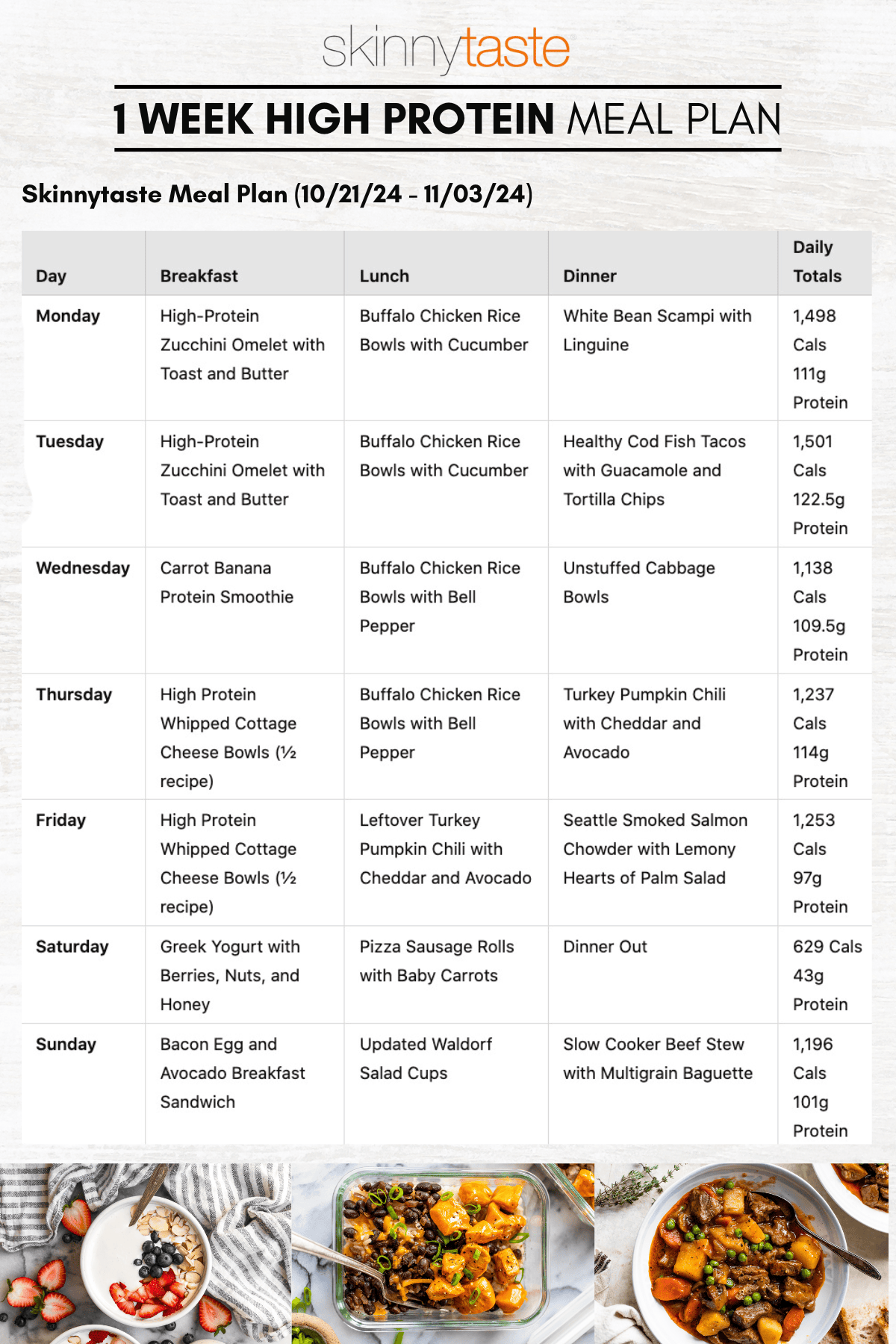7-Day High Protein Meal Plan