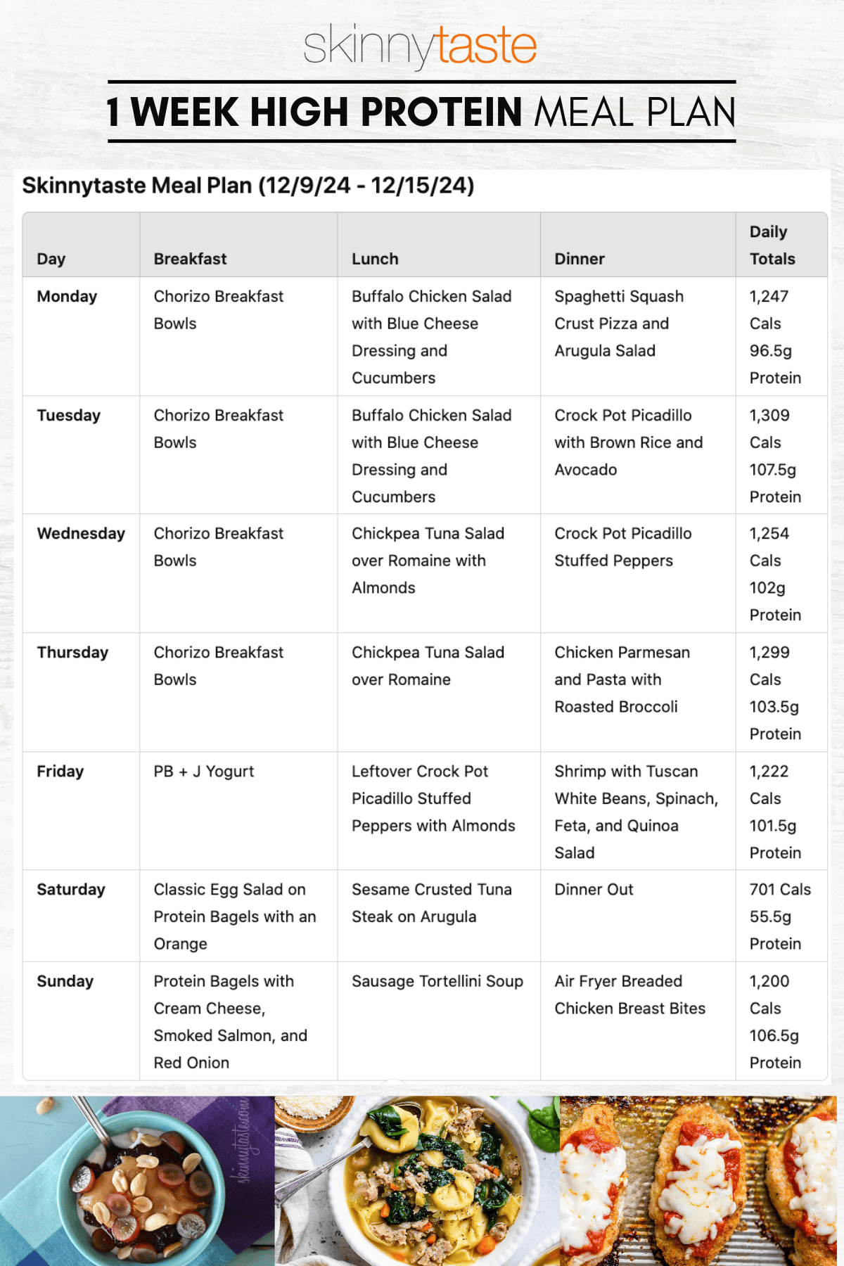 7 Day High Protein Diet Meal Plan